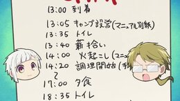 Bungo Stray Dogs Wan!